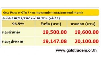 ราคาทองคำเปิดตลาด 7 ธ.ค.60 ปรับลดลง 50 บาท