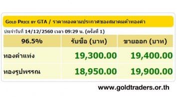 ราคาทองคำเปิดตลาด 14 ธ.ค.60 ปรับขึ้น 150 บาท 