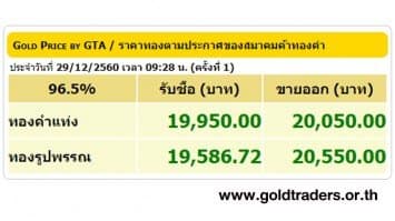 ราคาทองคำเปิดตลาด 29 ธ.ค.60 ปรับขึ้น 50 บาท 