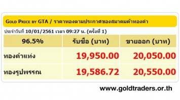 ราคาทองคำเปิดตลาด 10 ม.ค.60 ปรับลดลง 50 บาท