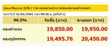 ราคาทองคำเปิดตลาด 31 ม.ค.60 ปรับลดลง 50 บาท