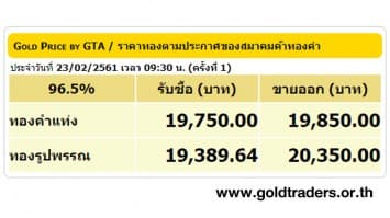 ราคาทองคำเปิดตลาด 23 ก.พ.61 ยังคงที่