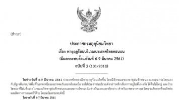 อุตุฯ เตือนไทยรับมือพายุฤดูร้อน 6-9 มี.ค. เผยหน้าร้อนปีนี้กทม. 38 องศา สุโขทัย-อุตรดิตถ์พุ่ง 42 องศา!