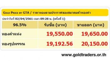 ราคาทองคำเปิดตลาด 2 เม.ย.61 ปรับลดลง 50 บาท