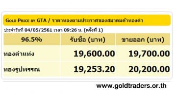 ราคาทองคำเปิดตลาด 4 พ.ค.61 ยังคงที่