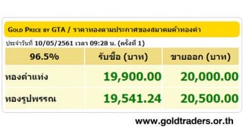 ราคาทองคำเปิดตลาด 10 พ.ค.61 ปรับขึ้น 100 บาท 