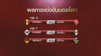 สุดดราม่า! เยอรมัน10คน แซงชนะสวีเดนช่วงทดเจ็บ 2-1 - เม็กซิโก-เบลเยี่ยมเฮ2นัดติด