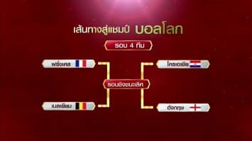 อังกฤษเชือดสวีเดน 2-0 ทะลุรอบตัดเชือกในรอบ 28 ปี - โครเอเชียดวลเป้าชนะเจ้าภาพ