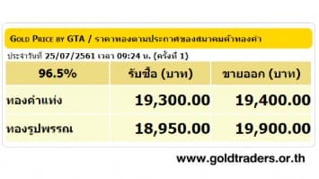 ราคาทองคำเปิดตลาด 25 ก.ค.61 ยังคงที่