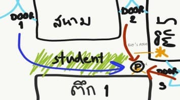 ตั้งคณะกรรมการสอบข้อเท็จจริง ผอ.รร. หัวร้อน ขับรถพุ่งใส่นักเรียน