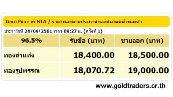 ราคาทองคำเปิดตลาด 26 ก.ย.61 ยังคงที่