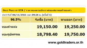 ราคาทองคำเปิดตลาด 6 พ.ย.61 ยังคงที่