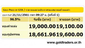 ราคาทองคำเปิดตลาด 21 พ.ย.61 ยังคงที่