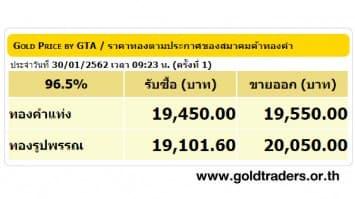 ราคาทองคำเปิดตลาด 30 ม.ค.62 ยังคงที่