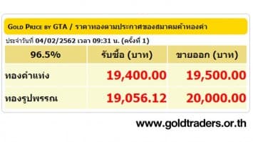 ราคาทองคำเปิดตลาด 4 ก.พ.62 ปรับลดลง 50 บาท