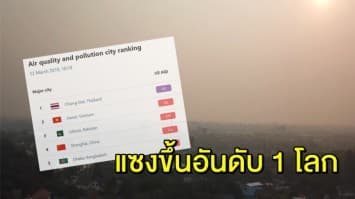 เชียงใหม่ อากาศแย่ ฝุ่นพิษพุ่ง แซงขึ้นอันดับ 1 โลก 