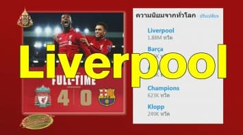 ร้อนแรงต่อเนื่อง คำค้นหา Liverpool ขึ้นอันดับ 1 เทรนทวิตเตอร์โลก หลังชนะบาร์ซ่าขาดลอย 4-0  