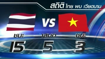 สถิติการแข่งขันระหว่าง 'ไทย-เวียดนาม'