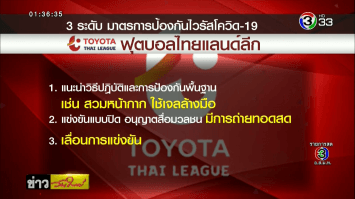 ไทยลีกยังไม่เลื่อนการแข่งขัน พร้อมจับตาสถานการณ์ไวรัสโควิด-19 อย่างเข้มงวด