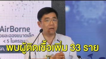 สธ.แถลงพบผู้ป่วย #โควิด19 เพิ่มอีก 33 คน รวมผู้ติดเชื้อสะสม 147 คน ไทยอยู่อันดับที่ 39 จาก 154 ประเทศ