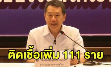 สธ.แถลง ไทยพบผู้ติดเชื้อเพิ่มอีก 111 ราย รวมสะสม 1,045 ราย