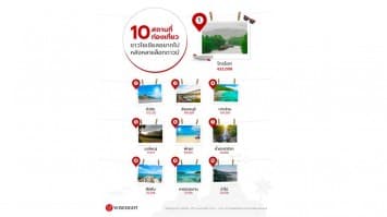 10 สถานที่ท่องเที่ยว ชาวโซเชียลอยากไป หลังคลายล็อกดาวน์ 