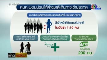 ศบค.มีมติรับหลักการผ่อนปรนให้ชาวต่างชาติเดินทางเข้าประเทศ 6 กลุ่ม เพื่อกระตุ้นเศรษฐกิจ