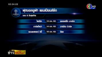 'บาเยิร์น' รอดวล 'บาร์เซโลน่า' แชมเปี้ยนส์ลีก - 'แอตเลติโก มาดริด' เตรียมเจอ 'ไลป์ซิก' พรุ่งนี้ 