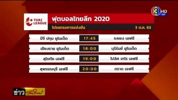 จับตาบิ๊กแมตช์ไทยลีก 'เชียงราย' ดวล 'บุรีรัมย์' - ท่าเรือเจอเมืองทอง