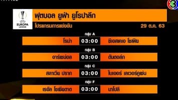 อาร์เซนอล เปิดบ้านดวลทีมไอร์แลนด์ ยูโรปา - กุนซือแมนฯยูฯ หวังทีมยิงต่อเนื่องดวล อาร์เซนอล อาทิตย์ นี้