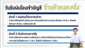 โอกาสสุดท้าย เตรียมเปิดลงทะเบียนรอบเก็บตก 'คนละครึ่ง' พร้อมเผยตารางวันโอนเงินเข้าบัญชีร้านค้าที่ร่วมโครงการ