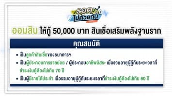 เปิดวิธีลงทะเบียน สินเชื่อเสริมพลังฐานราก กู้ 50,000 ไม่ยาก สมัครผ่านมือถือ