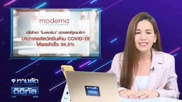 บริษัทยา 'Moderna' ประกาศผลิตวัคซีนต้านโควิด ได้ผลสำเร็จ 94.5%