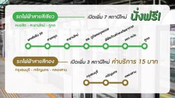 เตรียมเปิดรถไฟฟ้าสายสีเขียวตลอดเส้นทางทั้ง 59 สถานี 16 ธ.ค.นี้