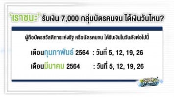 สรุปให้ชัด ‘เราชนะ’ รับเงิน 7,000 บาท กลุ่มบัตรคนจน ได้เงินวันไหน?