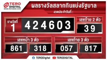 ตรวจผลสลากกินแบ่งรัฐบาล หวย 16/2/64 ตรวจหวย 16 กุมภาพันธ์ 2564