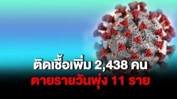 ยังคงหลักสองพัน! ยอดติดเชื้อโควิด-19 วันนี้ เพิ่มขึ้น 2,438 คน ตายรายวันพุ่ง 11 ราย 