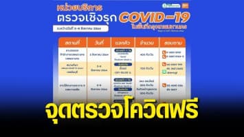 เปิดพิกัด 9 จุดตรวจโควิดฟรี ตั้งแต่ 2-8 สิงหาคมนี้ ใน กทม.