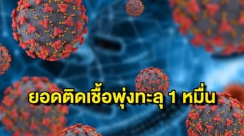 พุ่งต่อเนื่อง! โควิดวันนี้ ยอดผู้ติดเชื้อใหม่ทะลุ 1 หมื่นราย เสียชีวิตเพิ่ม 12 ราย