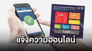 ตร.เปิดระบบรับ "แจ้งความออนไลน์" ไม่ถึงเดือนมีผู้แจ้งกว่า 7 พันคดี