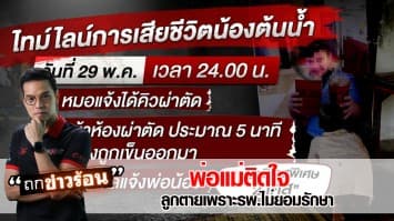 ครอบครัวร้องสื่อ หลังลูกชายวัย 12 ไส้ติ่งแตก รพ.ปล่อยทิ้ง 2 วัน จนเสียชีวิต #ถกข่าวร้อน