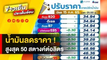 ราคาน้ำมันลด ! รับวันหยุดยาว เบนซิน-แก๊สโซฮอล์ ปรับลด ด้าน ดีเซล ยังคงเดิม
