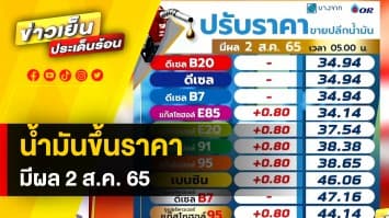 น้ำมันขึ้นราคา ! เบนซิล ปรับขึ้น 0.80 สตางค์/ลิตร มีผล 2 ส.ค. 65