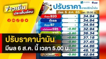 พรุ่งนี้น้ำมันลดราคา ! สูงสุด 1 บาทต่อลิตร มีผล 6 ส.ค. 65