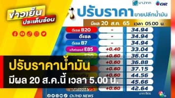 พรุ่งนี้น้ำมันปรับขึ้นราคา ! สูงสุด 0.60 สตางค์ต่อลิตร มีผล 20 ส.ค. 65