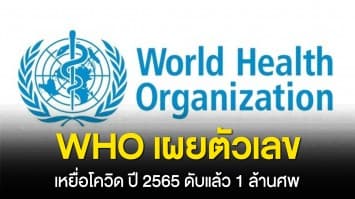 WHO เผยตัวเลข เหยื่อโควิด-19 ปี 2565 ยอดเสียชีวิตทะลุ 1 ล้านคนแล้ว