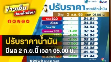 พรุ่งนี้น้ำมันลดราคา ! สูงสุด 2 บาทต่อลิตร มีผล 2 ก.ย. 65