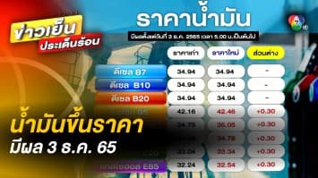 น้ำมันขึ้นราคา ! สูงสุด 30 สตางค์ต่อลิตร มีผลวันที่ 3 ธ.ค. 65