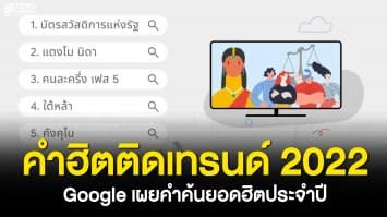 คำค้นมาแรง ! Google เผยคำค้นหายอดฮิต ติดเทรนด์ ประจำปี 2022