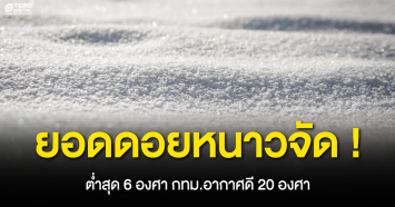 ยอดดอยหนาวจัด ! ต่ำสุด 6 องศา ไทยตอนบน เย็นถึงหนาว กทม.อากาศดี 20 องศา